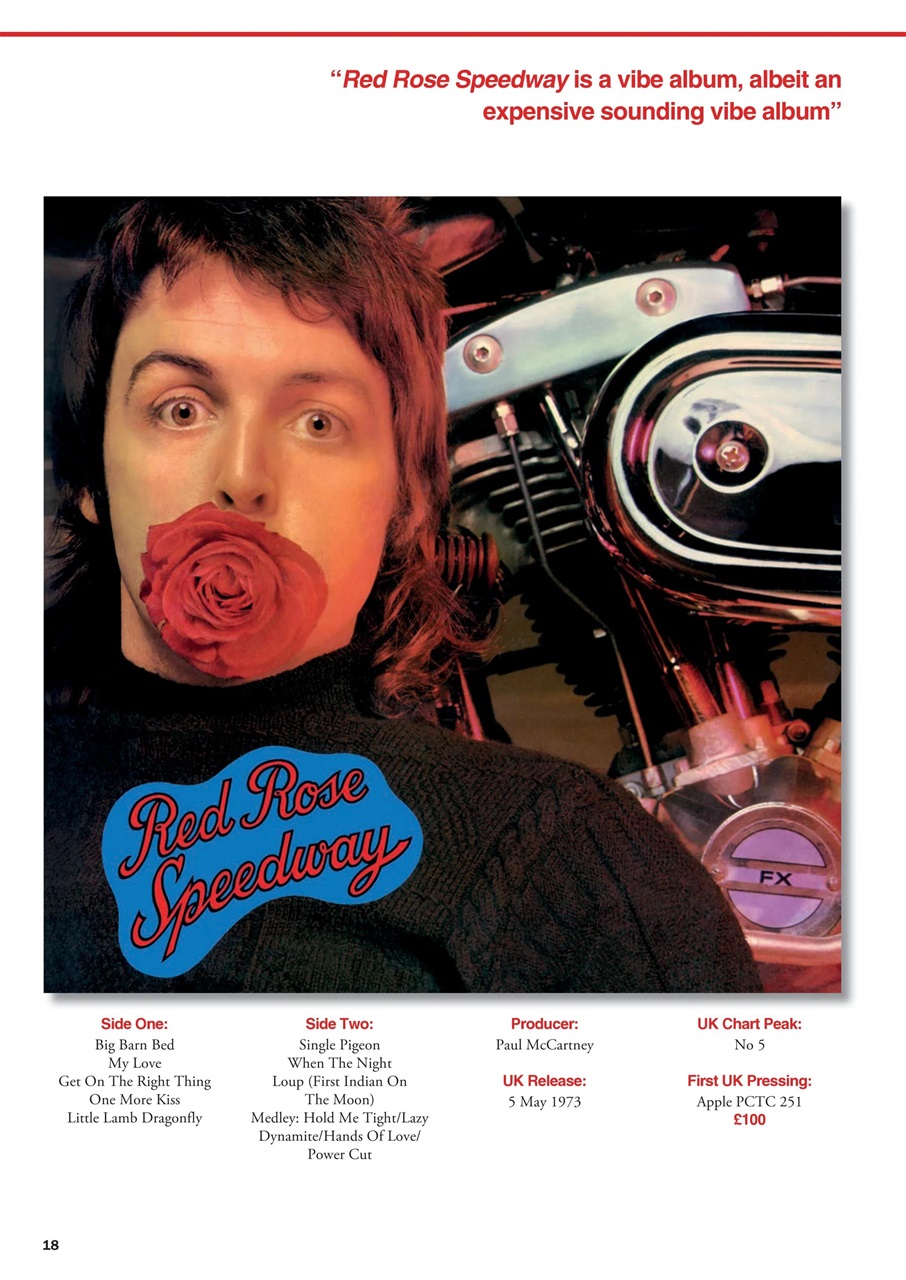 Record Collector Preview Pages