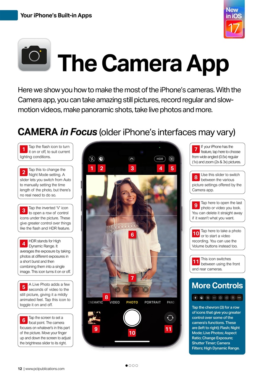 iPhone User - Master your iPhone and iOS Preview Pages