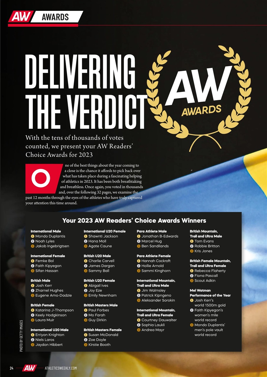 AW – Athletics Weekly Magazine Preview Pages
