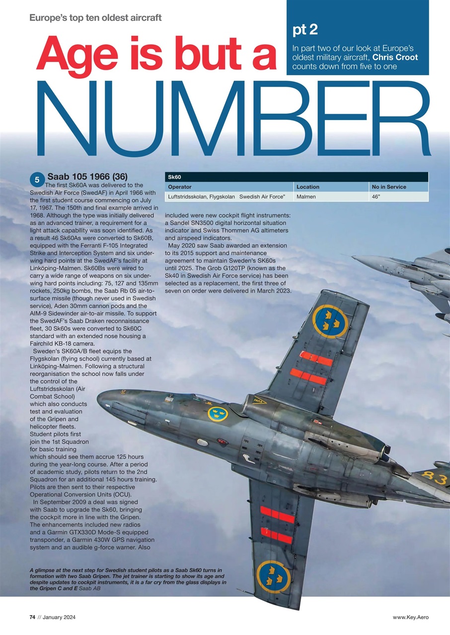AirForces Monthly Preview Pages