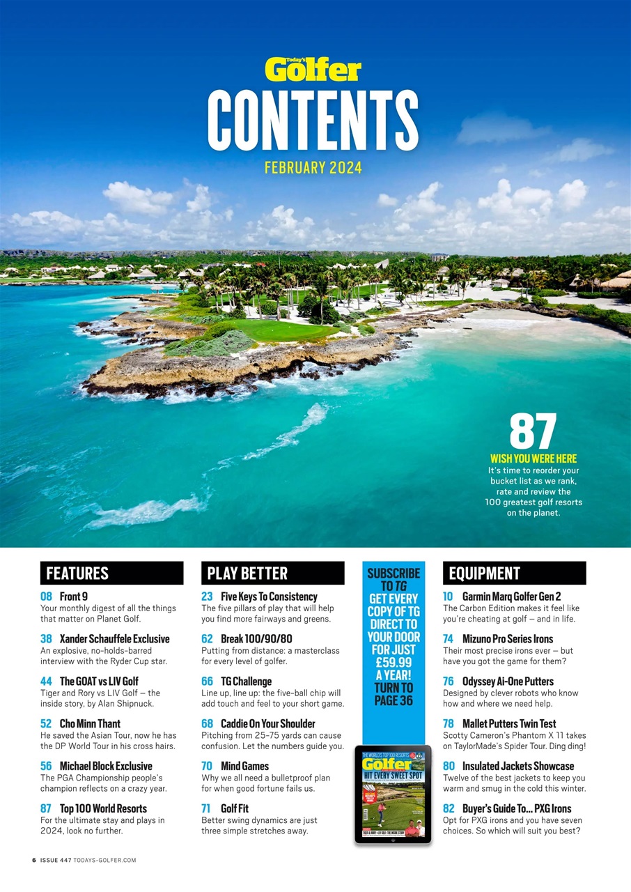 Today's Golfer Preview Pages