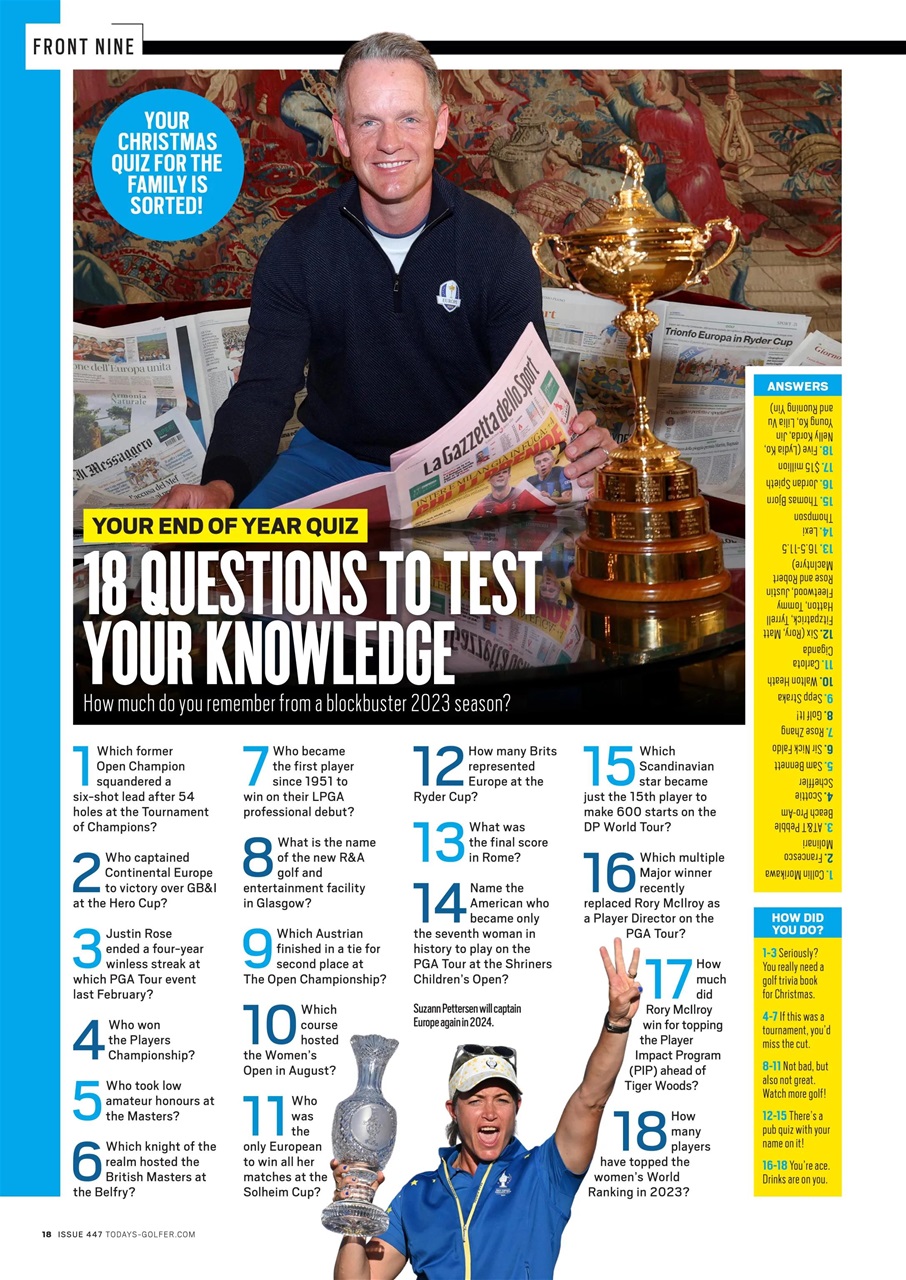 Today's Golfer Preview Pages