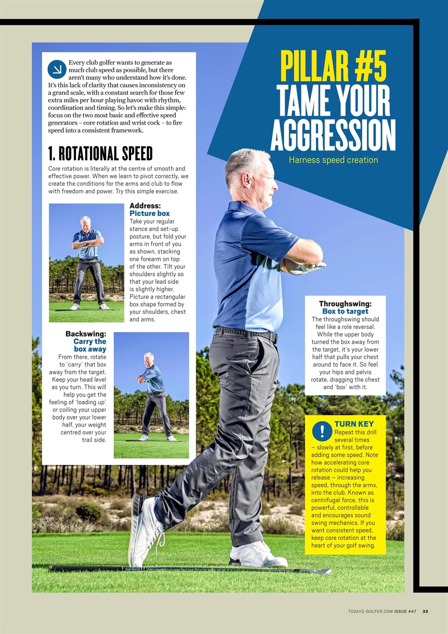 Today's Golfer Preview Pages
