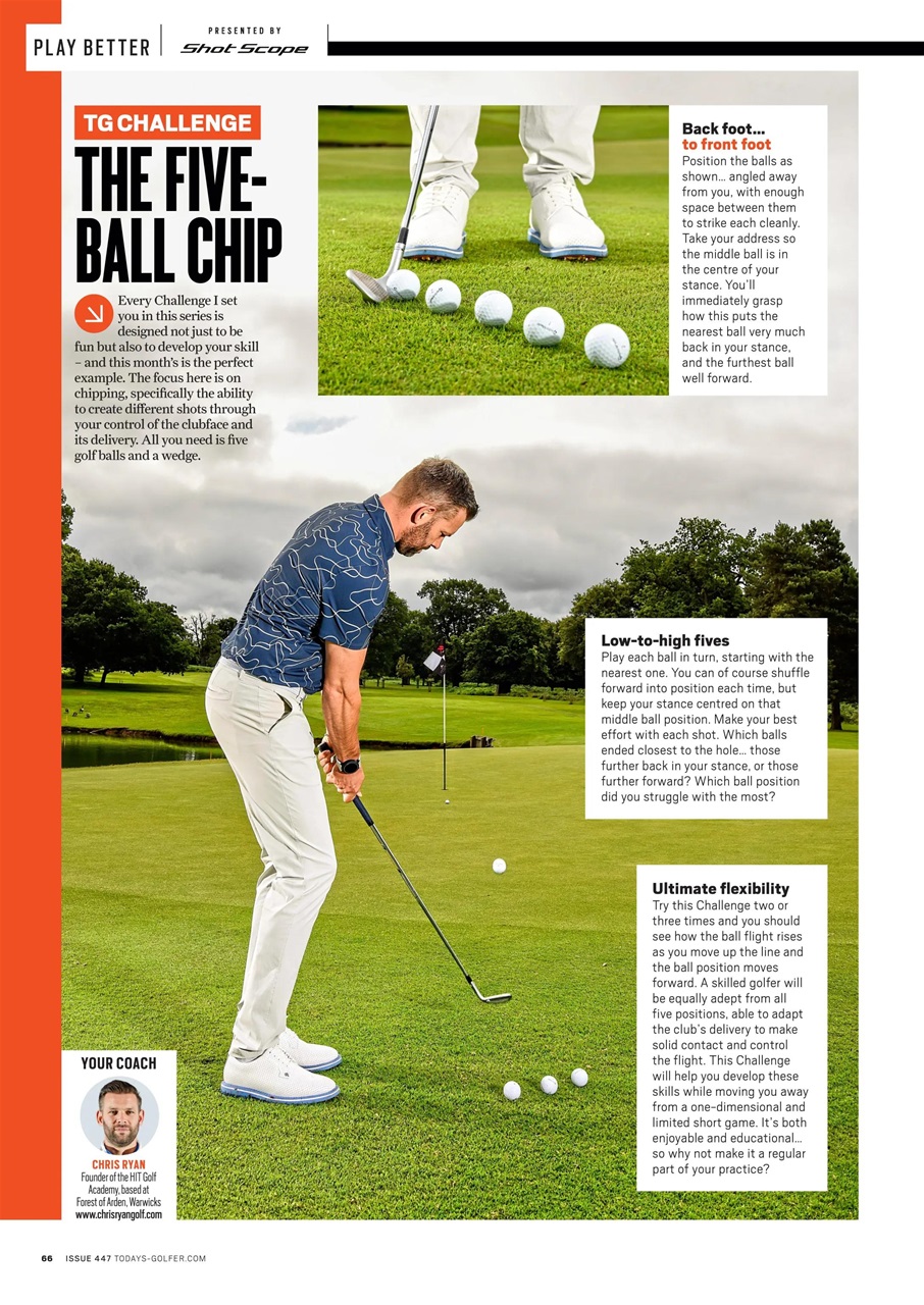 Today's Golfer Preview Pages