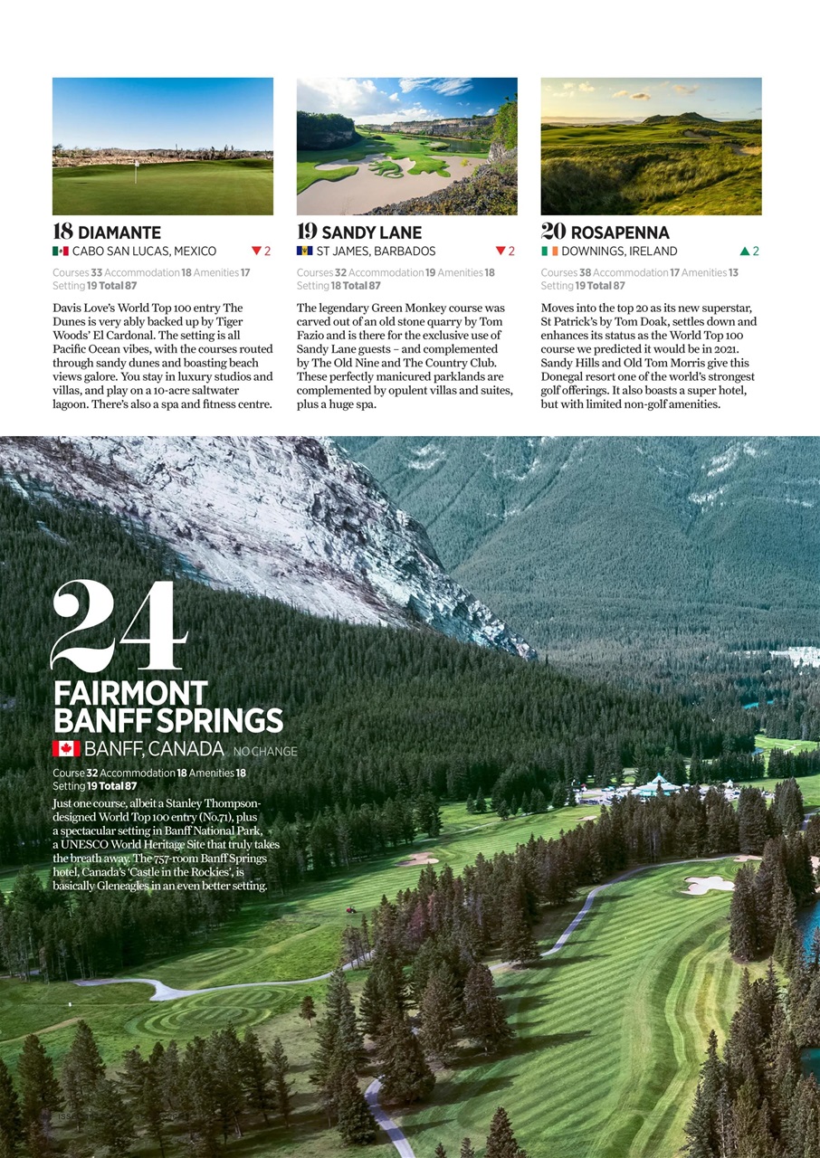 Today's Golfer Preview Pages