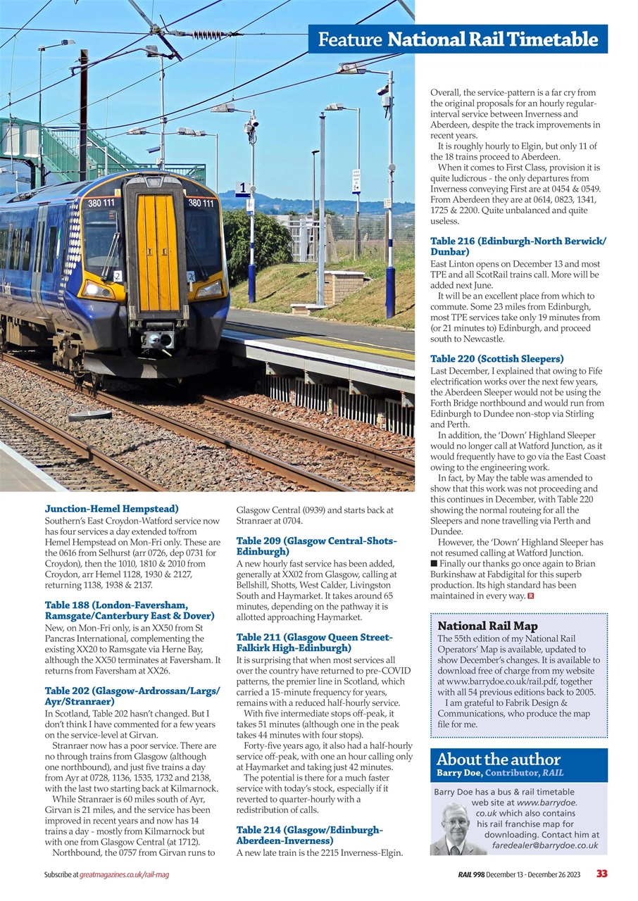 Rail Preview Pages