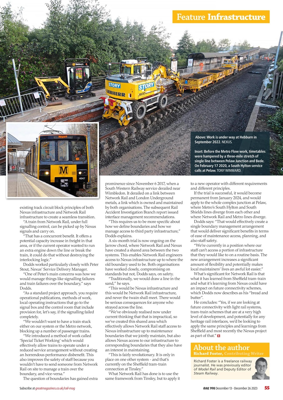 Rail Preview Pages