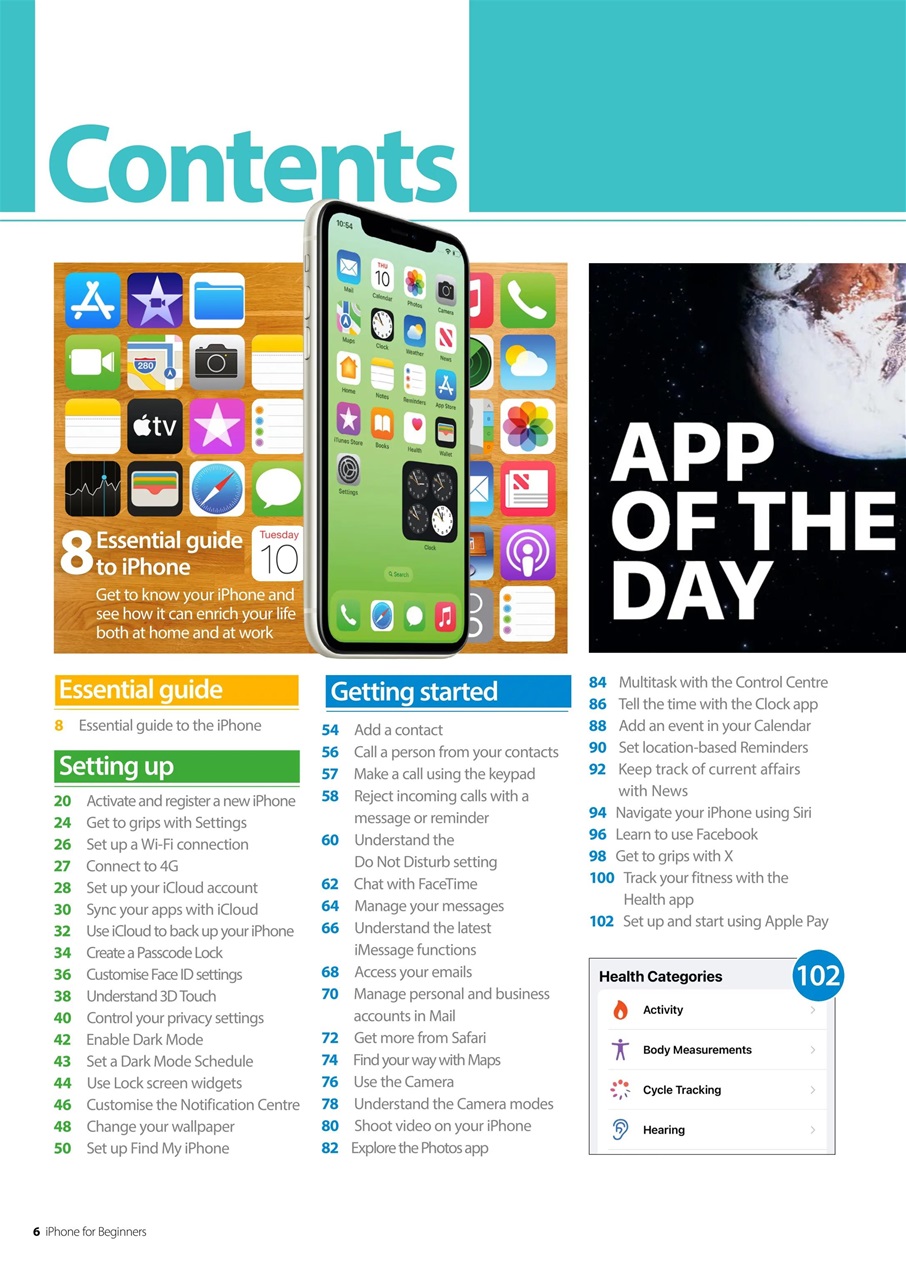 Technology Bookazine Preview Pages