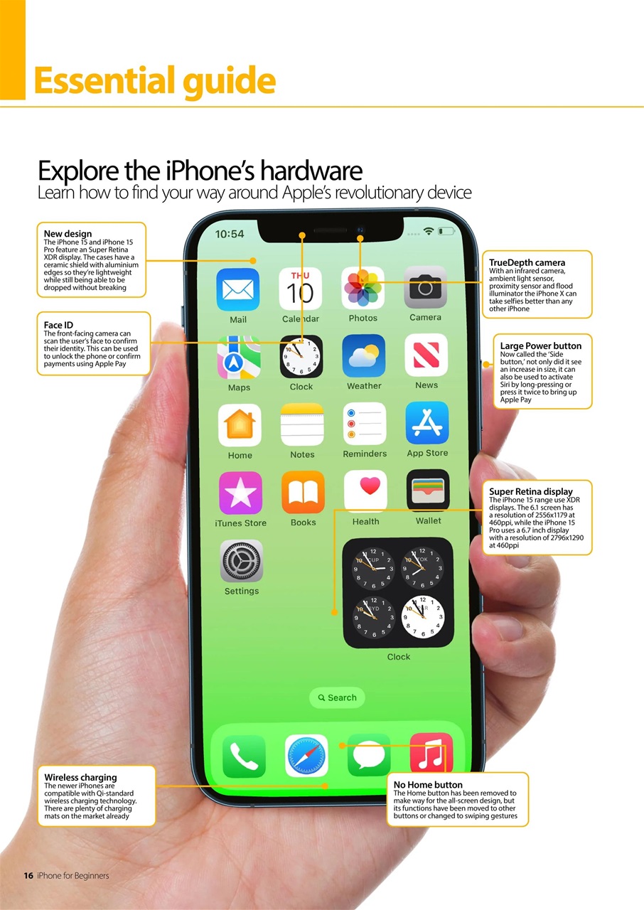 Technology Bookazine Preview Pages