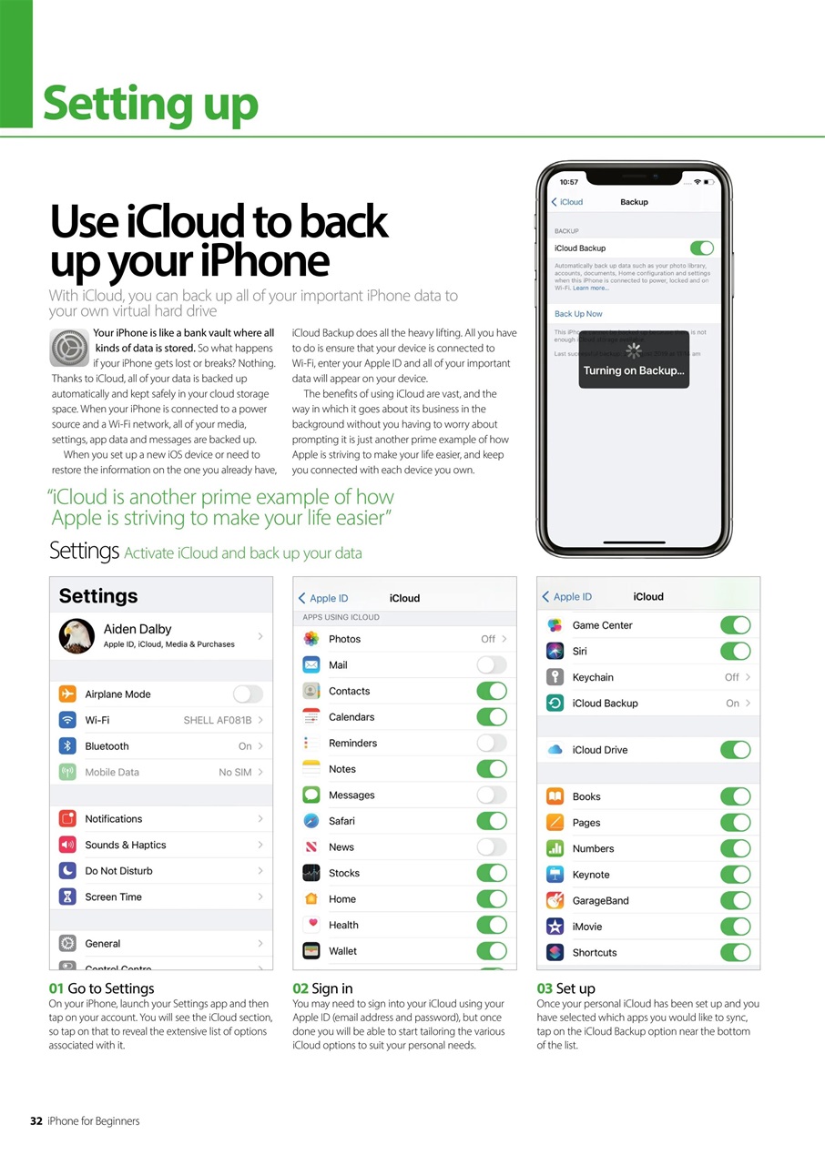 Technology Bookazine Preview Pages