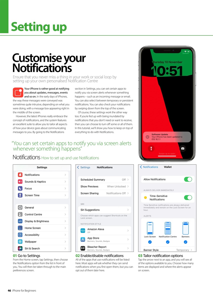 Technology Bookazine Preview Pages