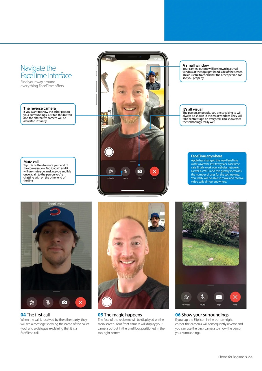 Technology Bookazine Preview Pages