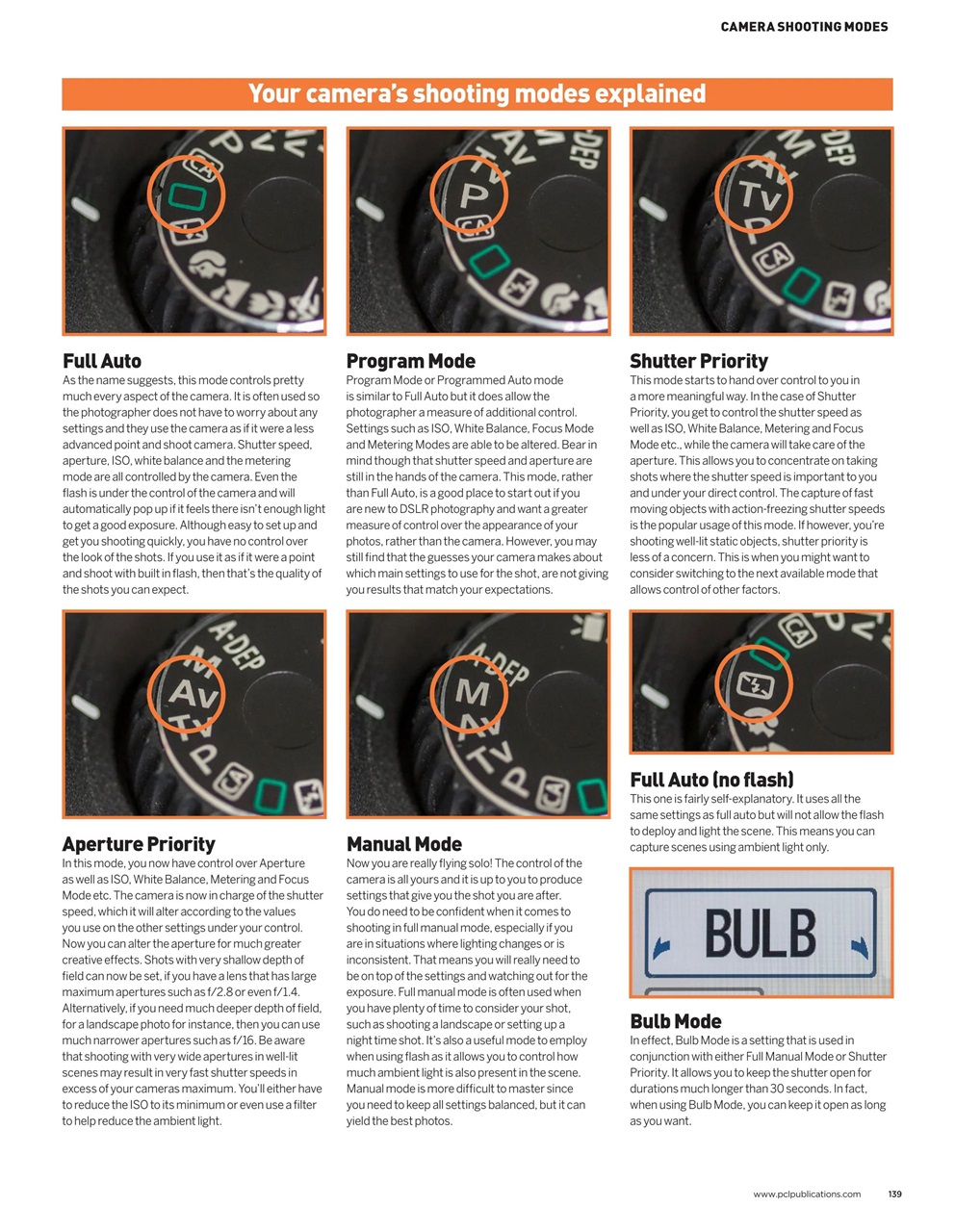 Digital Camera User Preview Pages