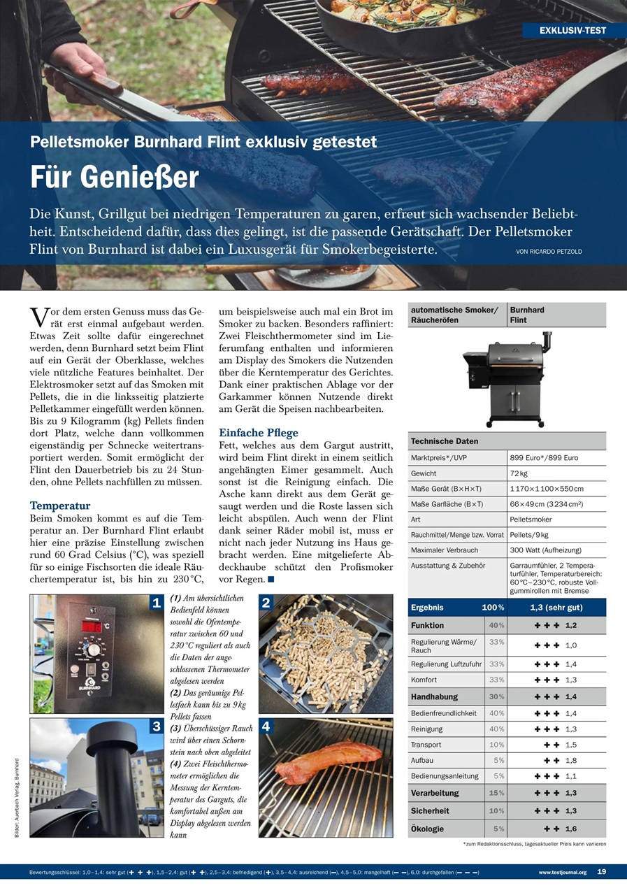 Testjournal Preview Pages