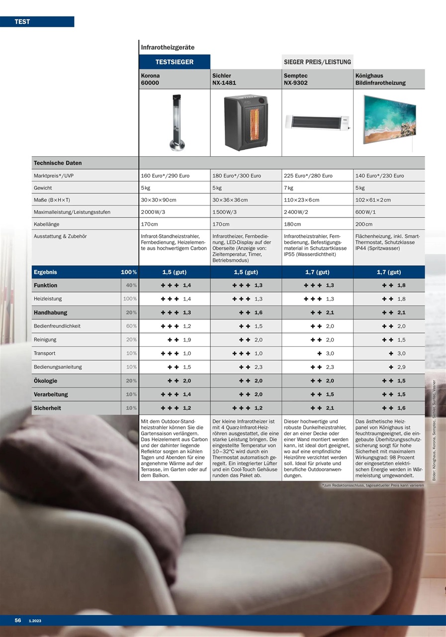 Testjournal Preview Pages