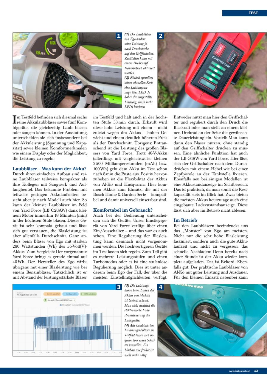 Testjournal Preview Pages