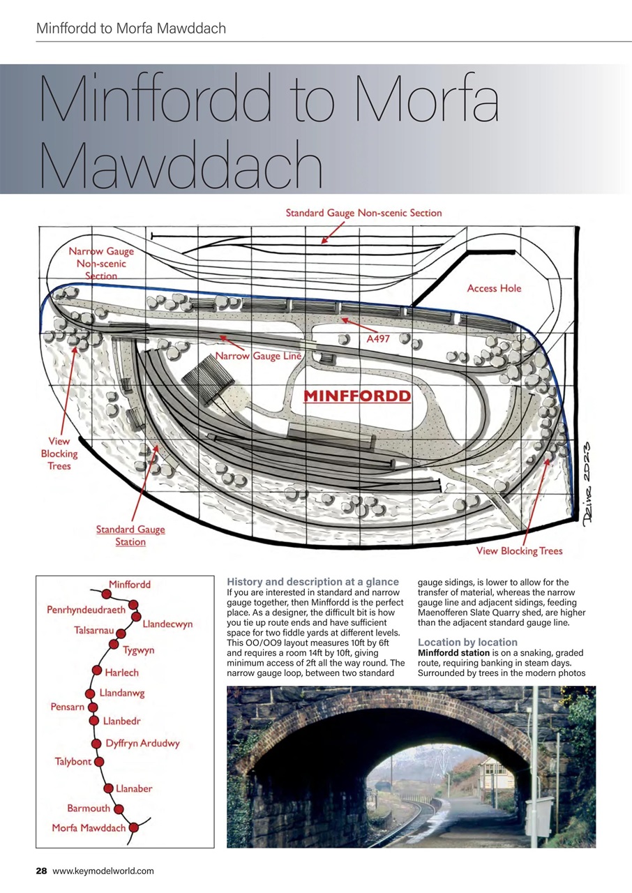 Hornby Magazine Preview Pages