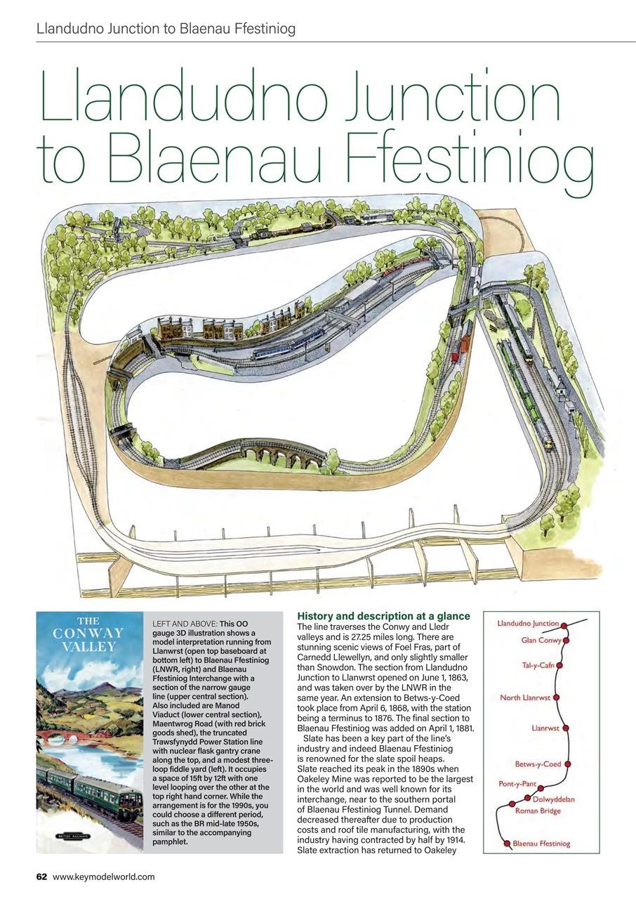 Hornby Magazine Preview Pages