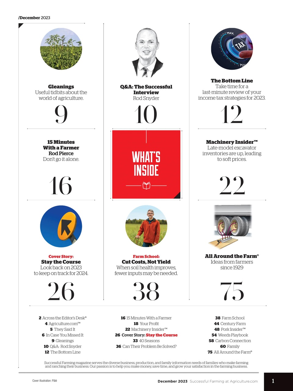 Successful Farming Preview Pages