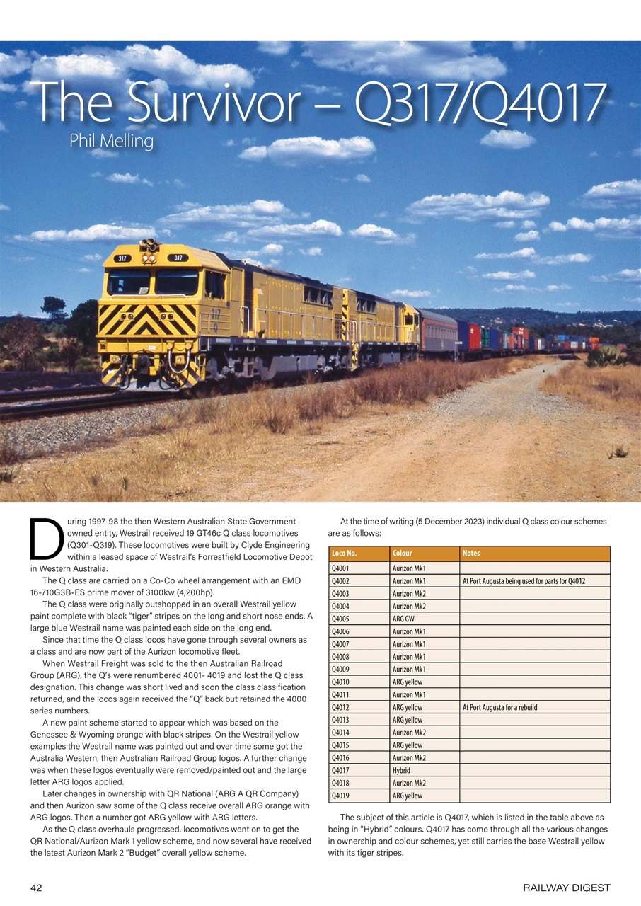 Railway Digest Preview Pages