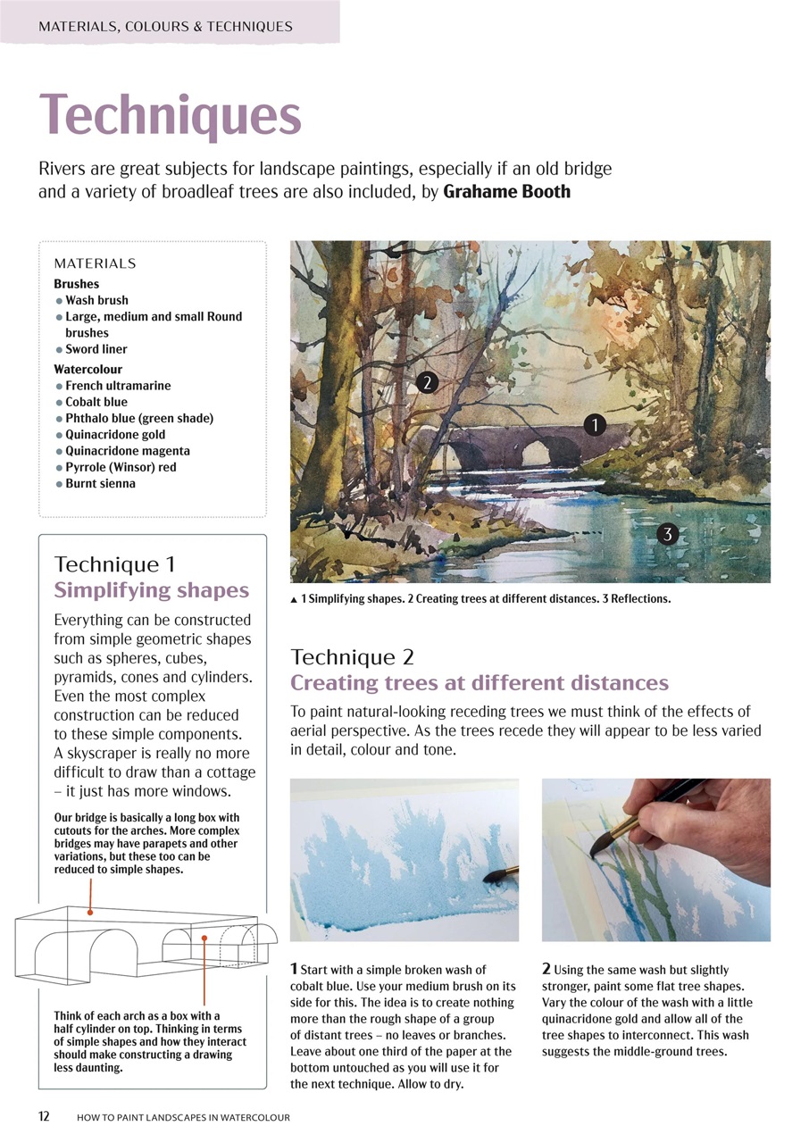 Leisure Painter & The Artist Preview Pages