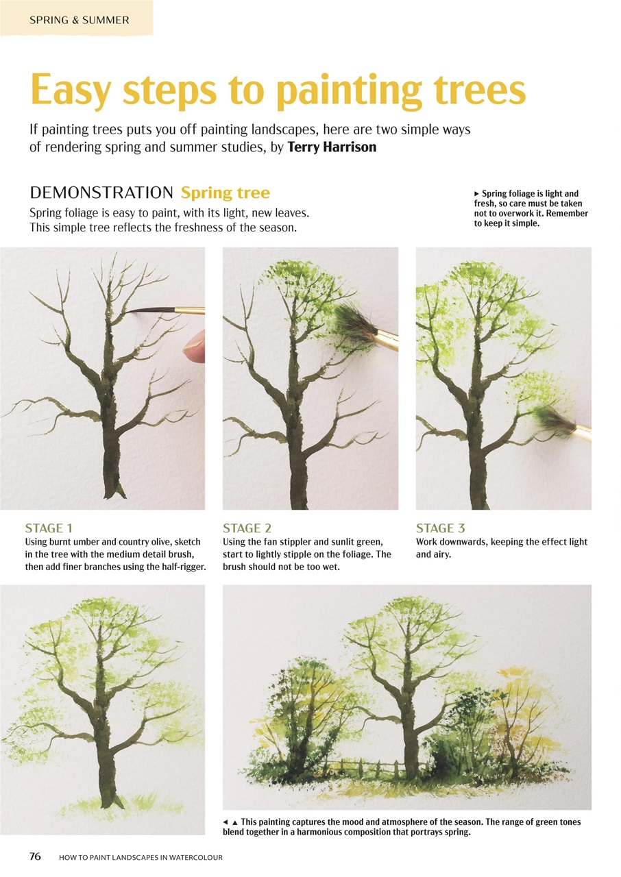 Leisure Painter & The Artist Preview Pages