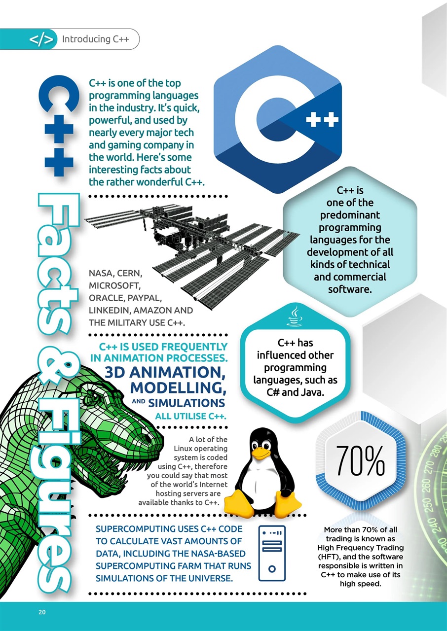Coding User Preview Pages