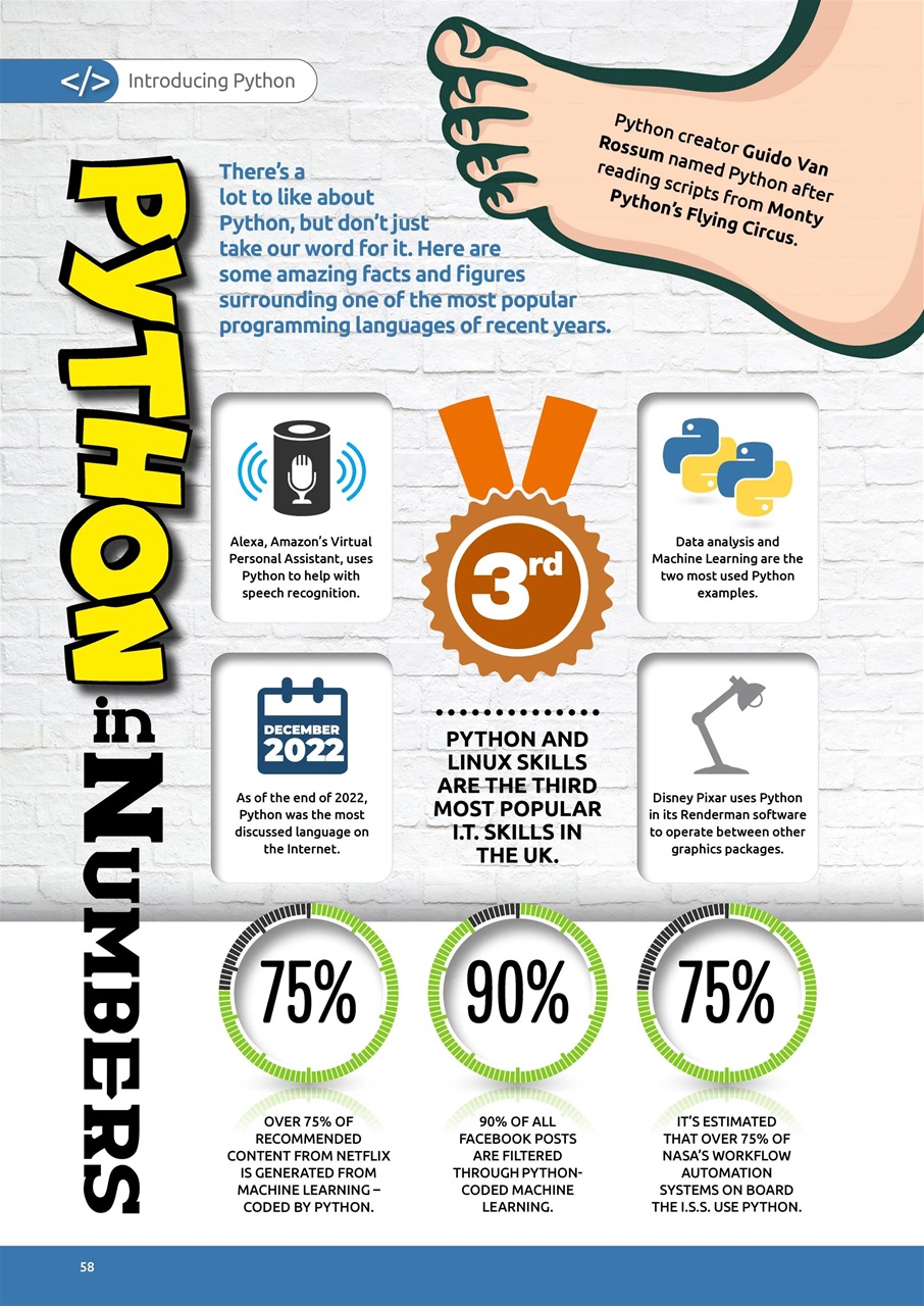 Coding User Preview Pages