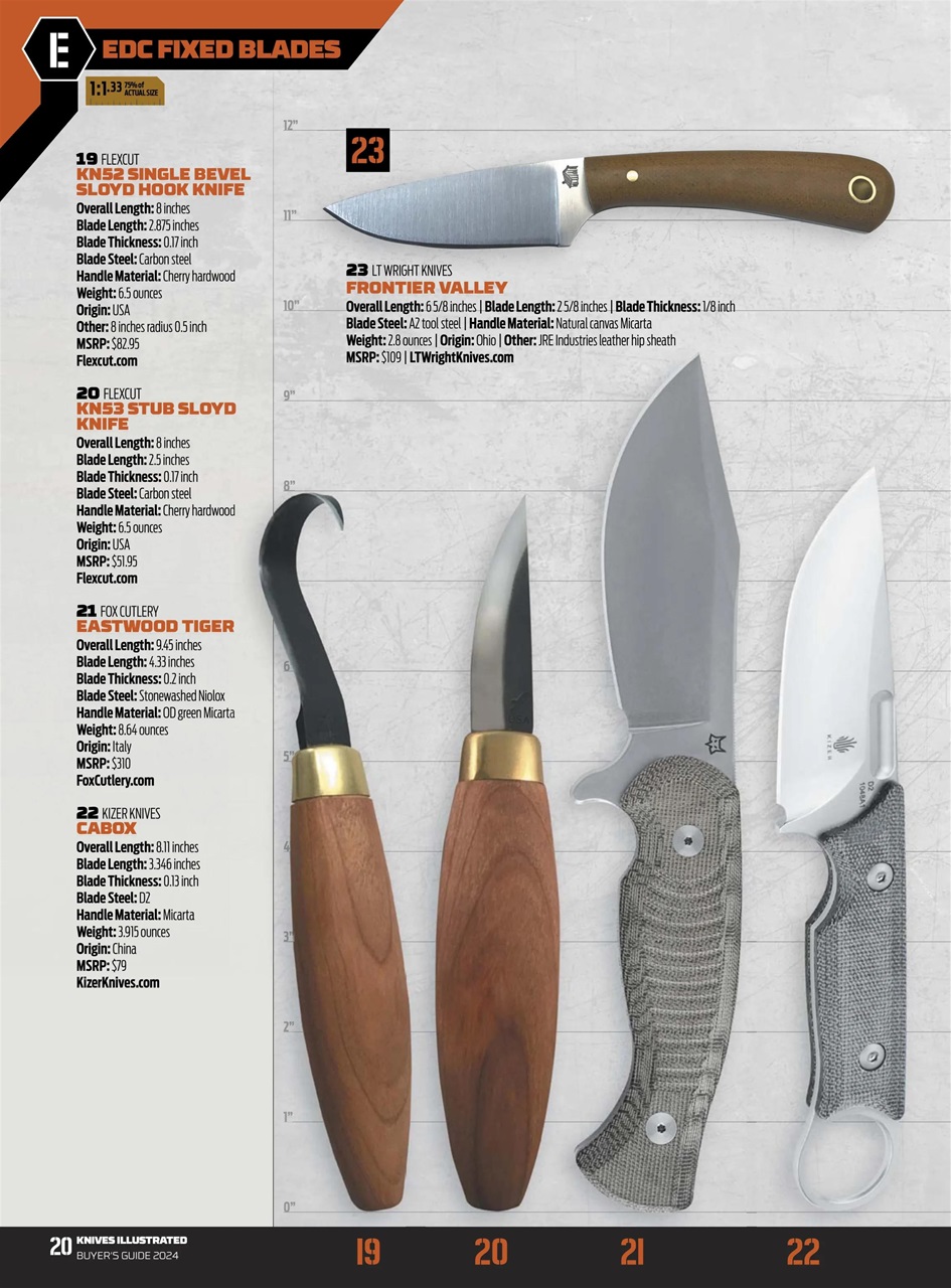 Knives Illustrated Preview Pages