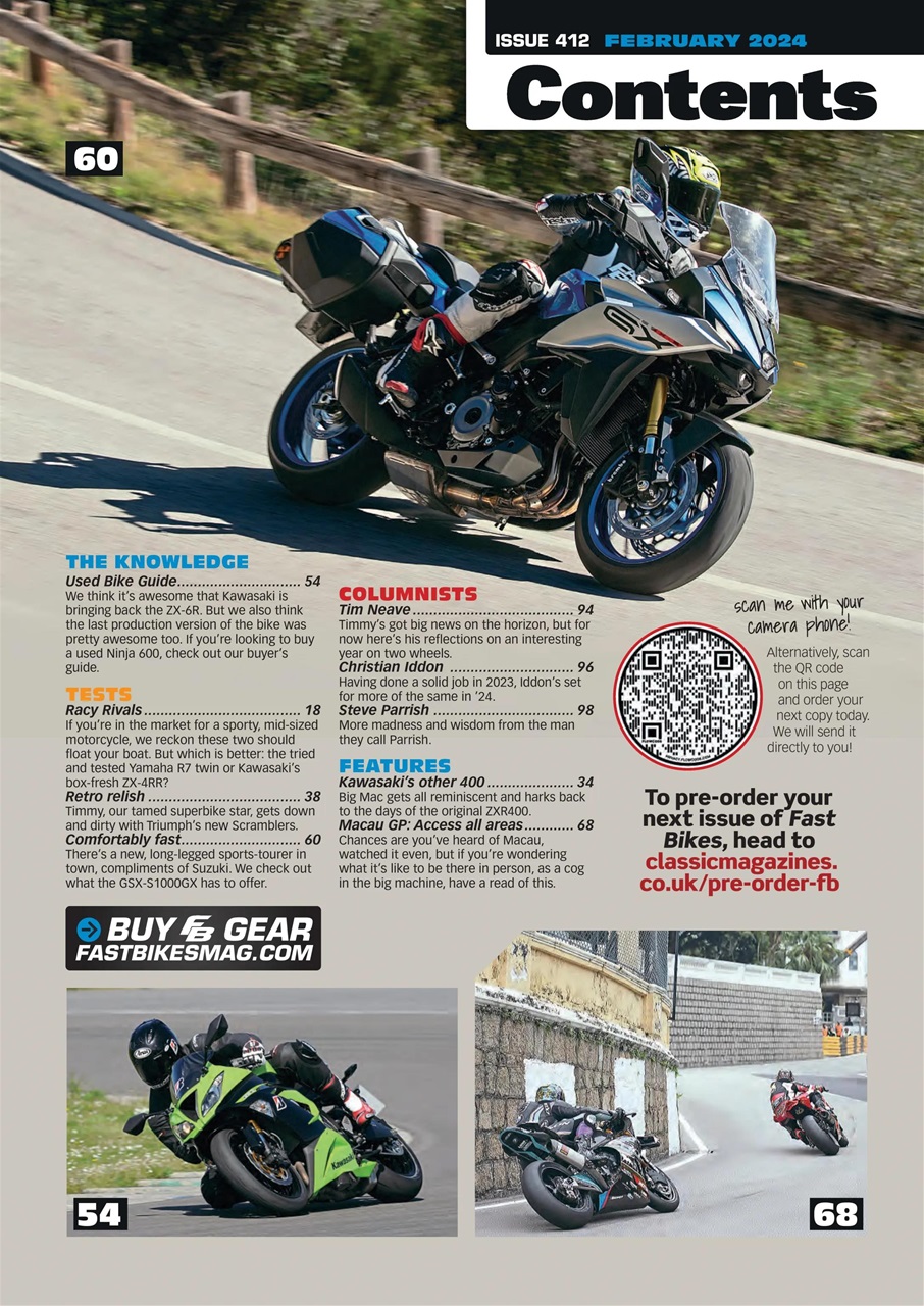 Fast Bikes Preview Pages