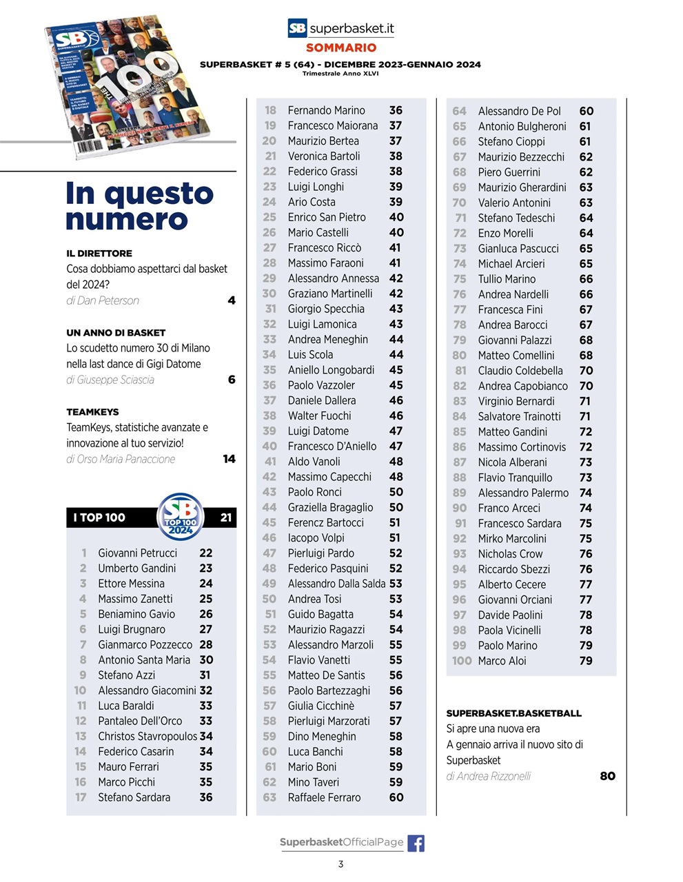 Superbasket Preview Pages