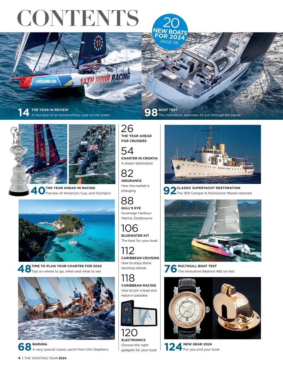 Sailing Today Preview Pages