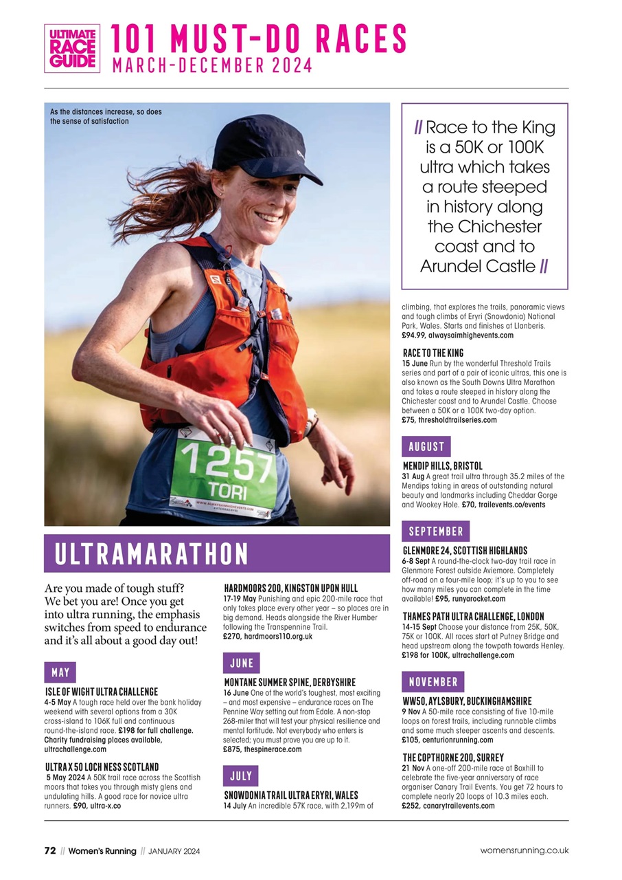Women’s Running Preview Pages