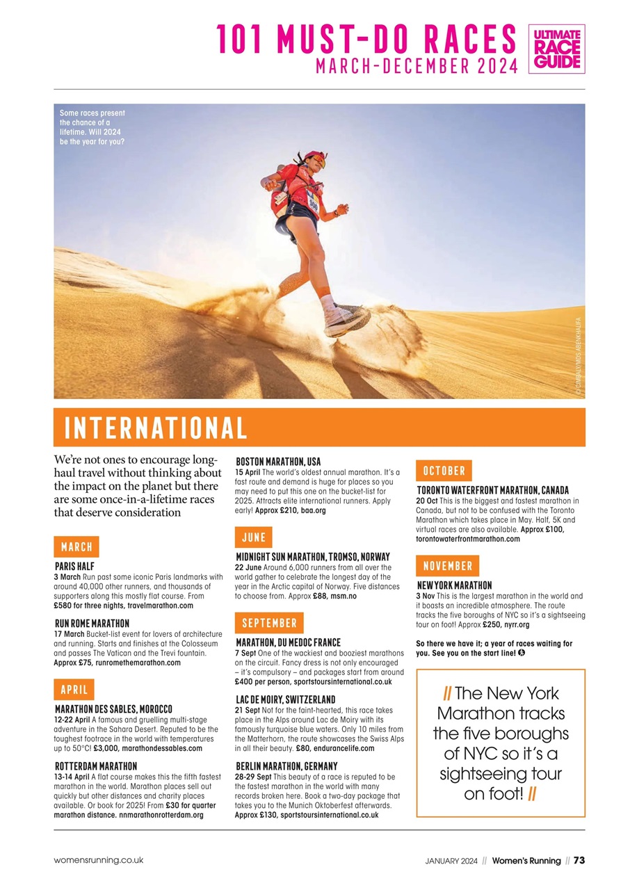 Women’s Running Preview Pages