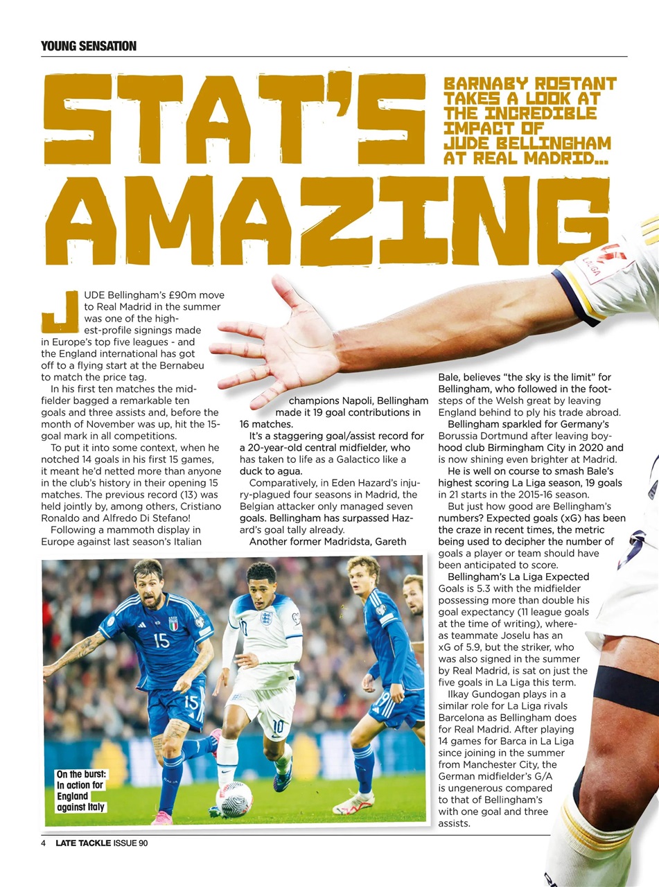 Late Tackle Football Magazine Preview Pages