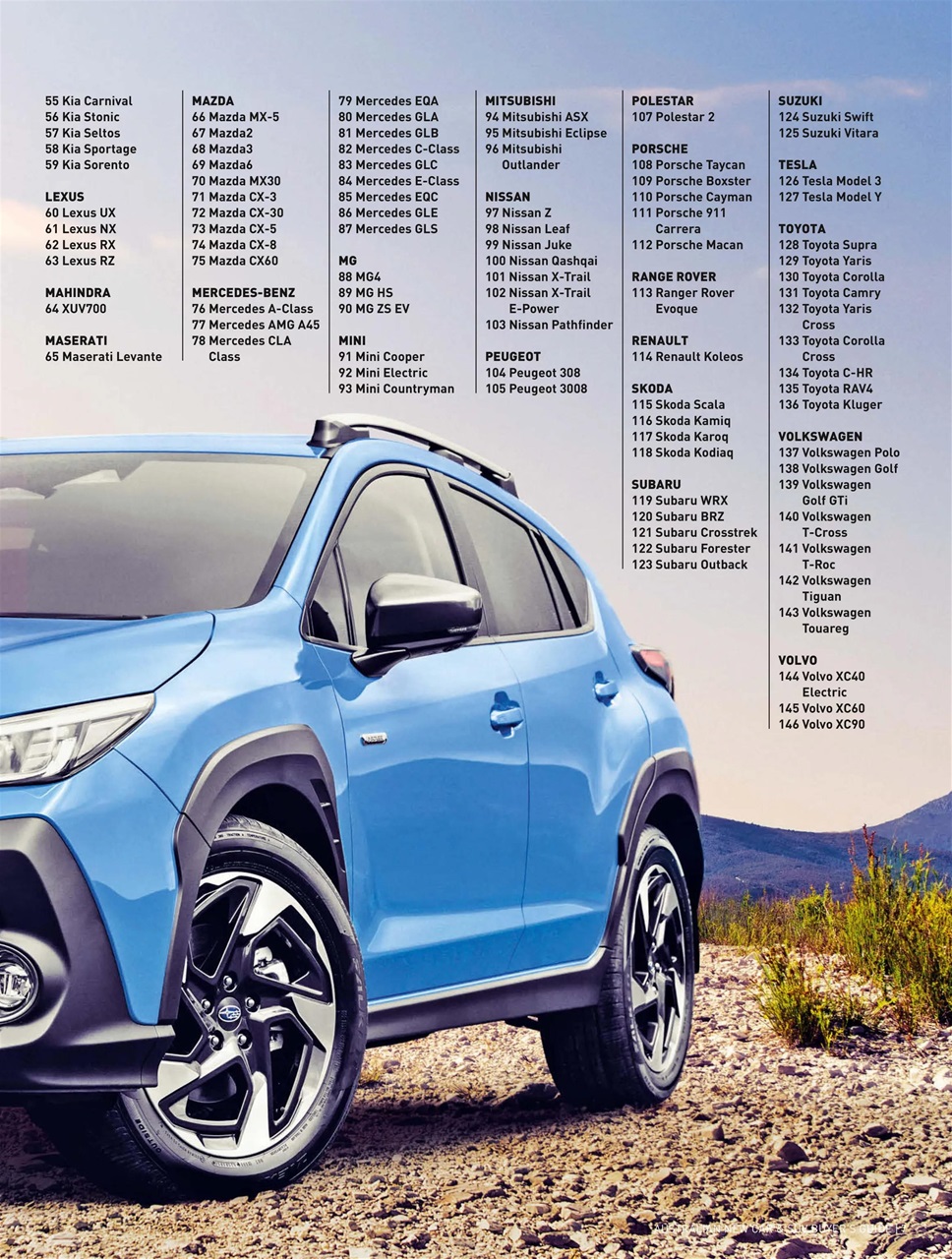 Australian New Car & SUV Buyers Guide Preview Pages