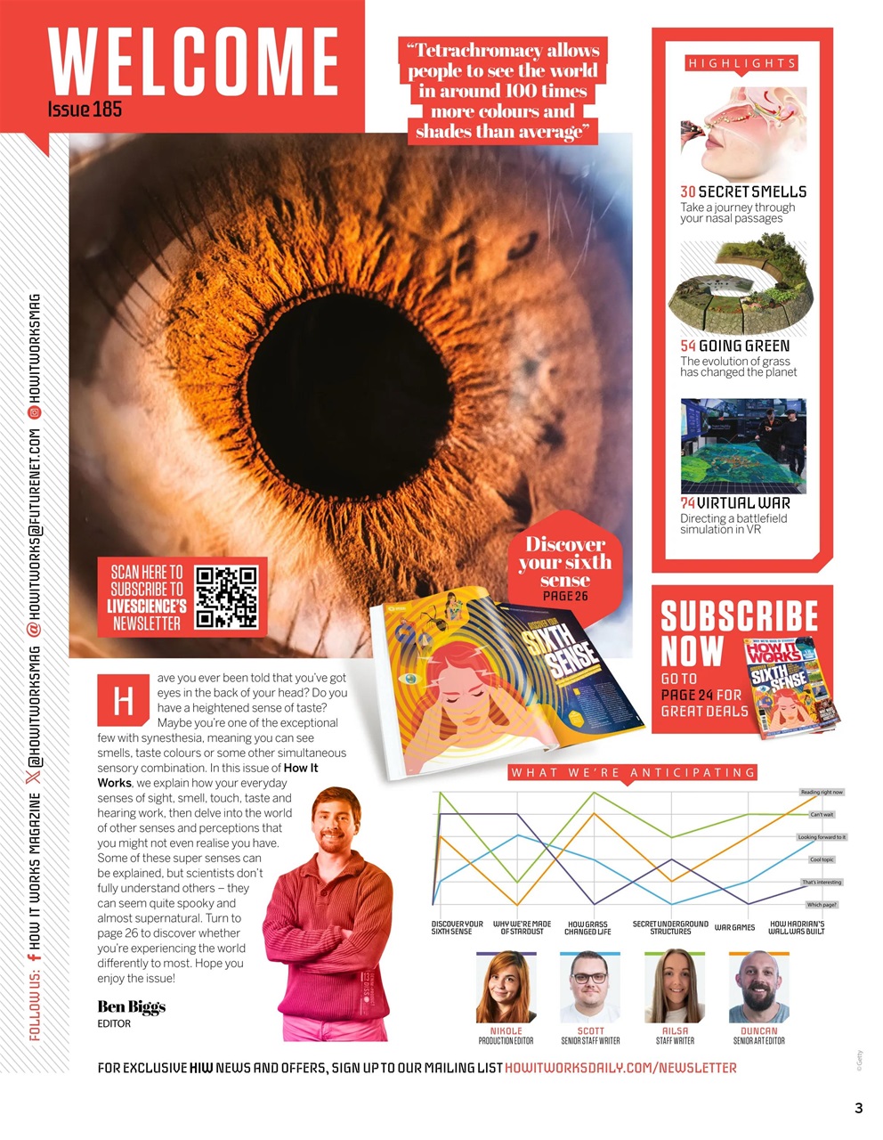 How It Works Preview Pages