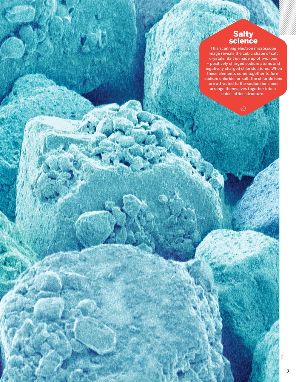 How It Works Preview Pages