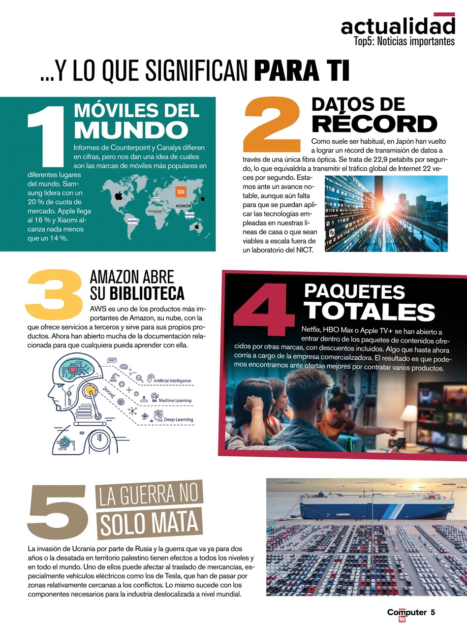 Computer Hoy Preview Pages