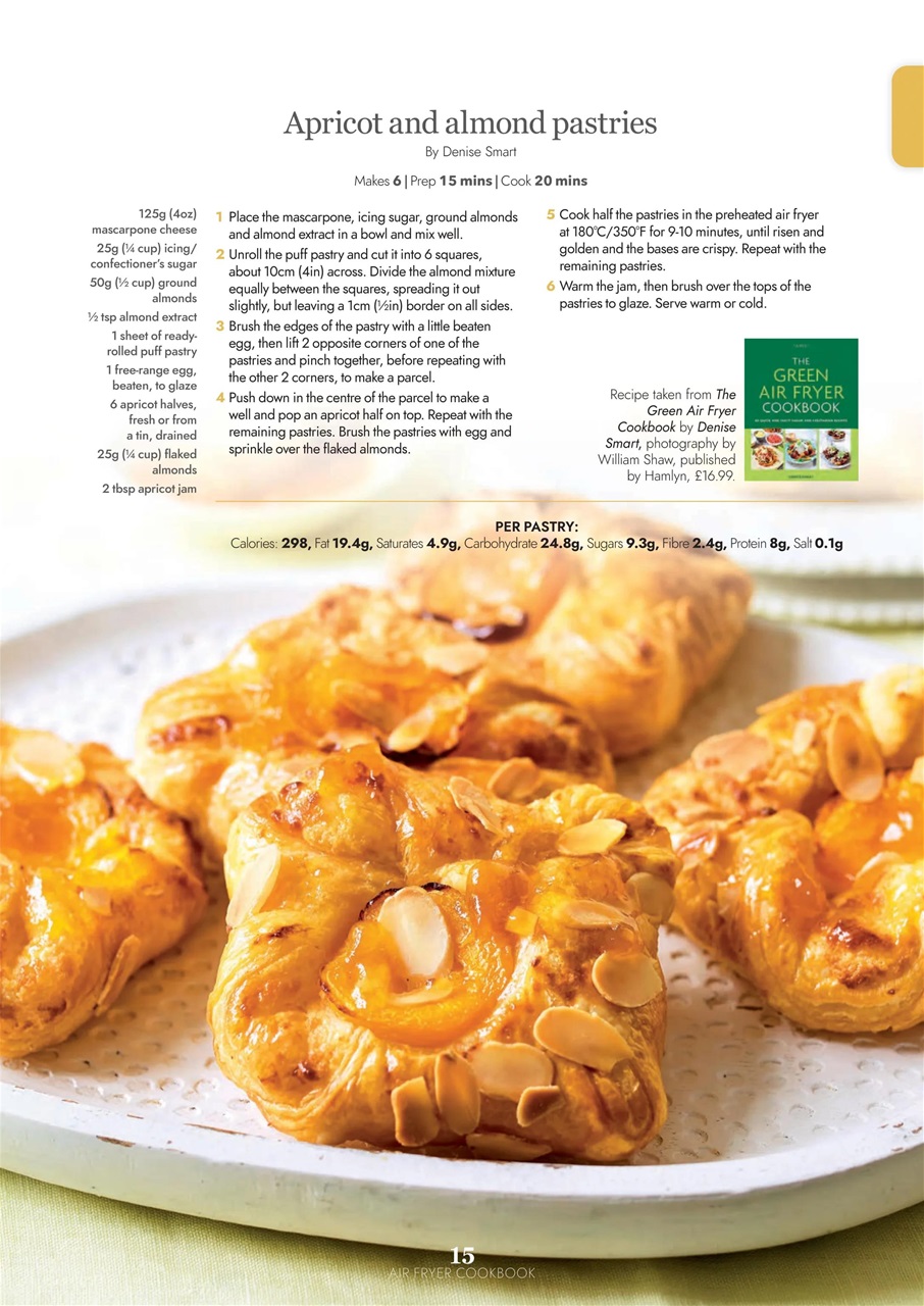 Healthy Eating Preview Pages