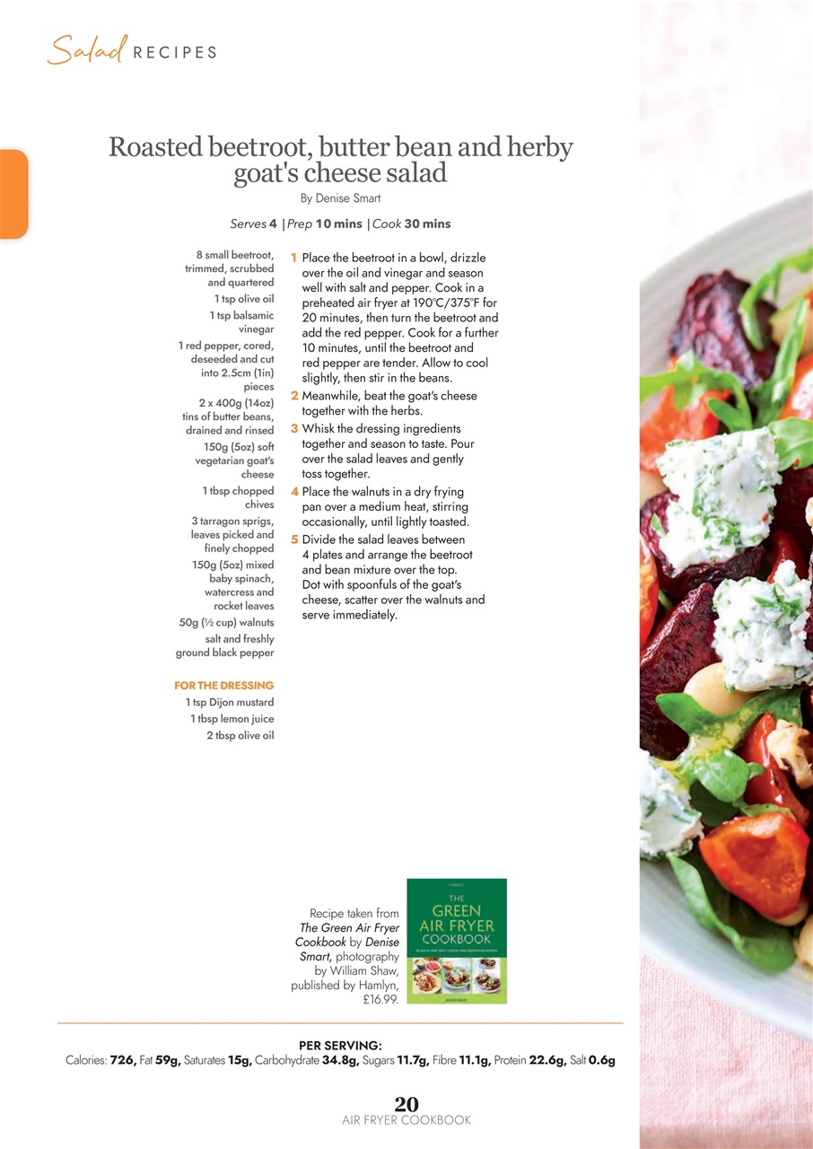 Healthy Eating Preview Pages