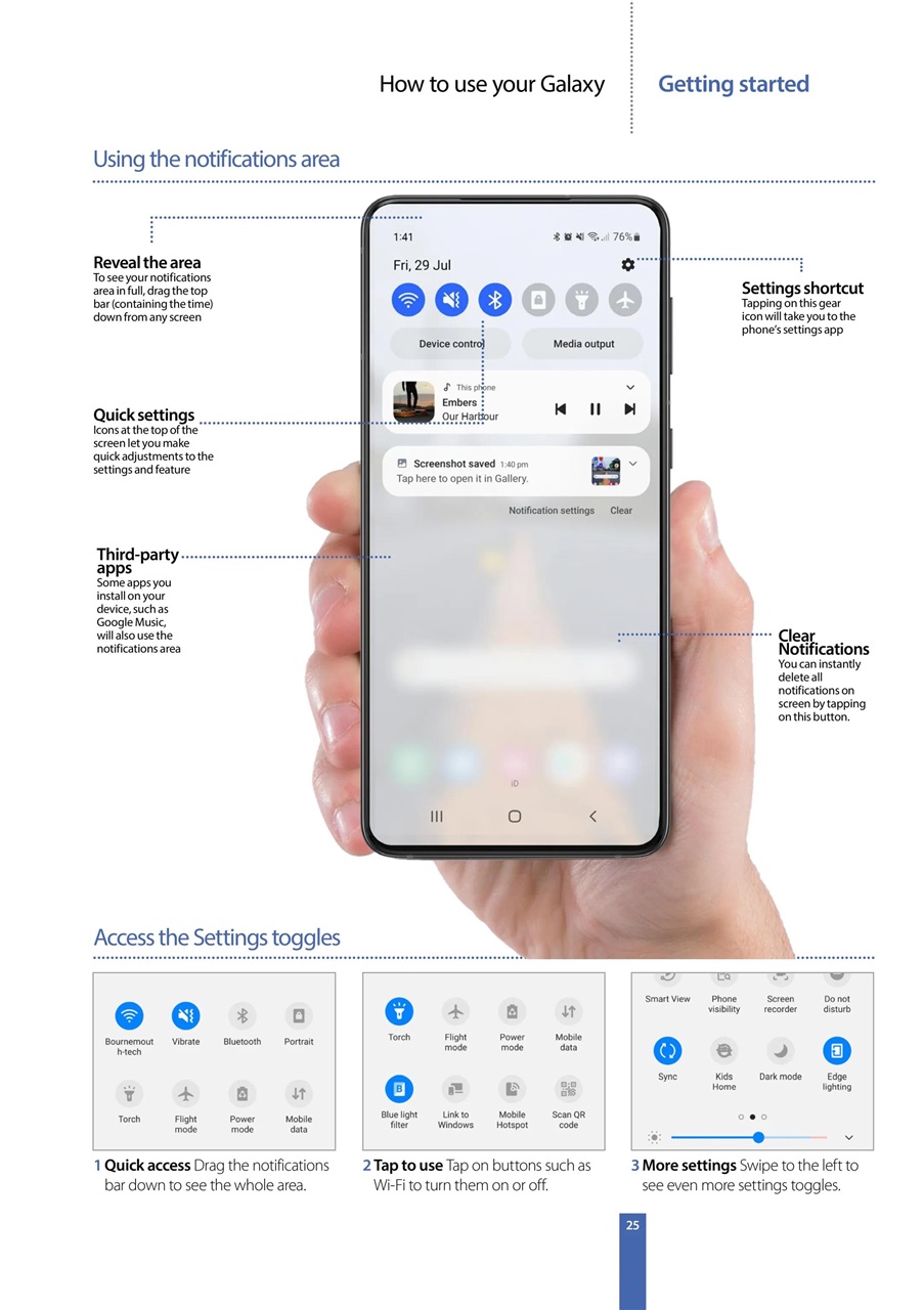 Complete Manual Bookazine Preview Pages