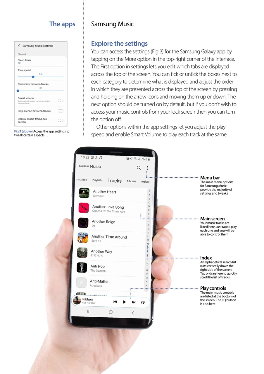 Complete Manual Bookazine Preview Pages