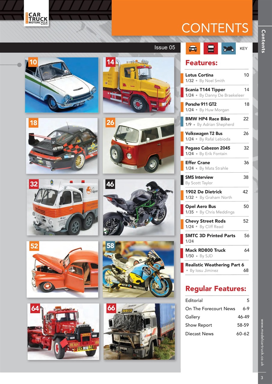 Model Car Truck Motorcycles World Preview Pages
