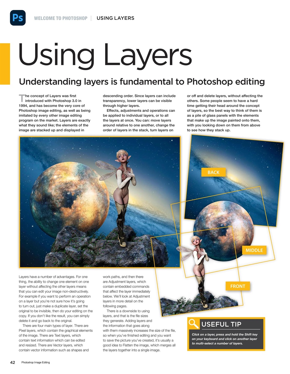 Photoshop  The Complete Manual Preview Pages