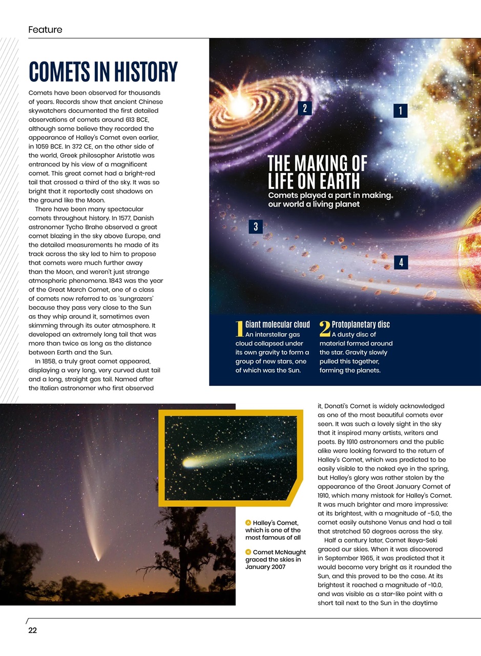 All About Space Preview Pages