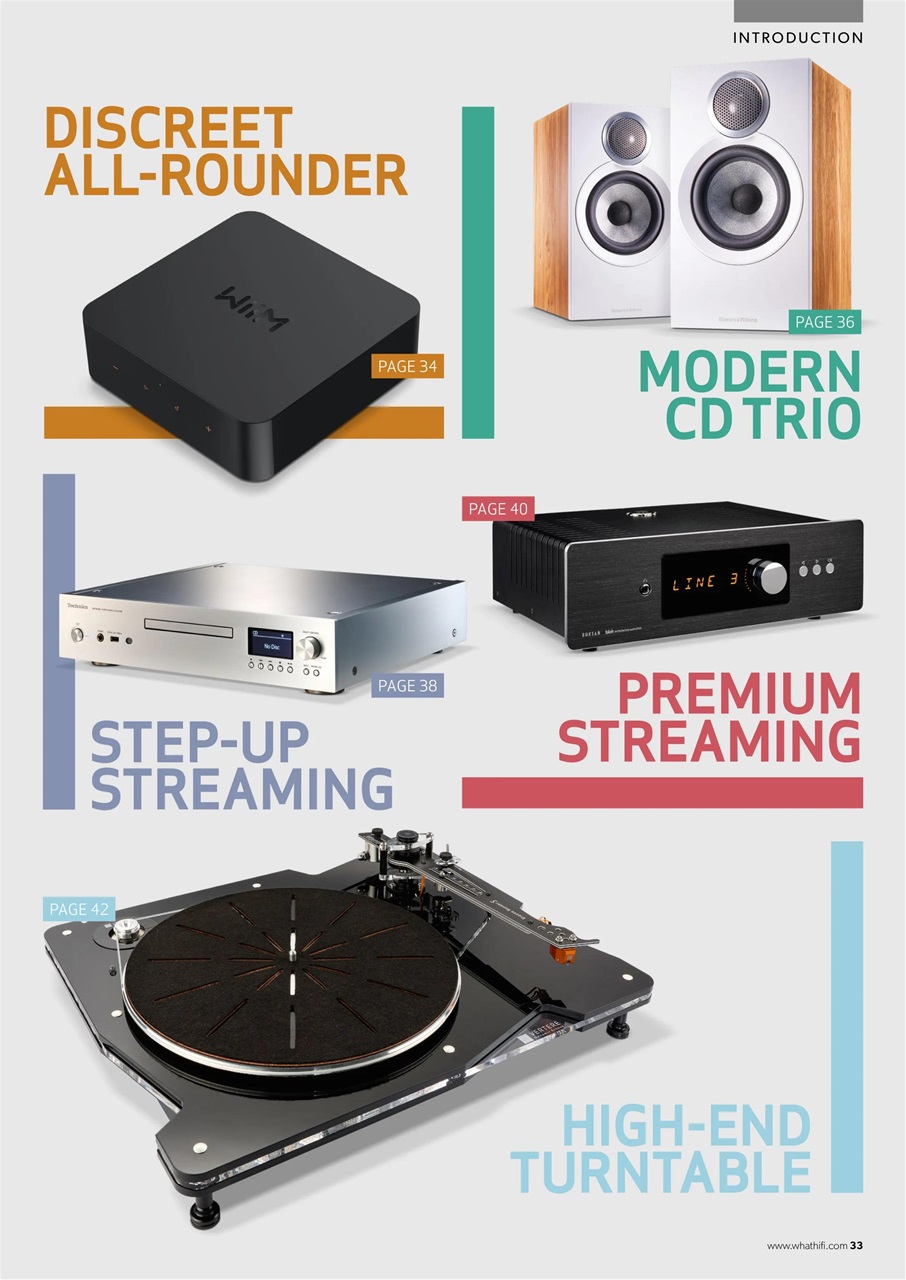 What HiFi Preview Pages