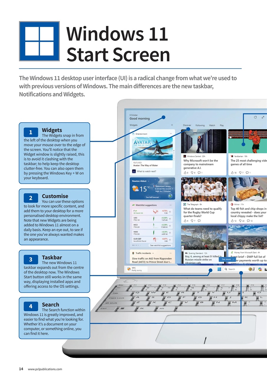 Windows 11 The Complete Manual Preview Pages
