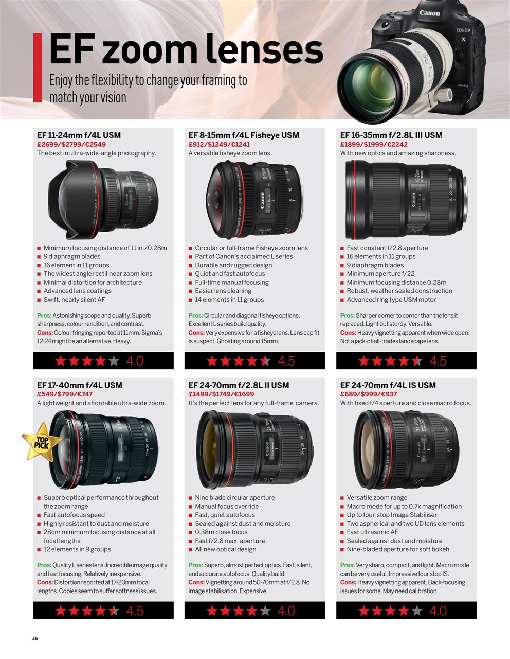 Canon Photography The Complete Manual Preview Pages
