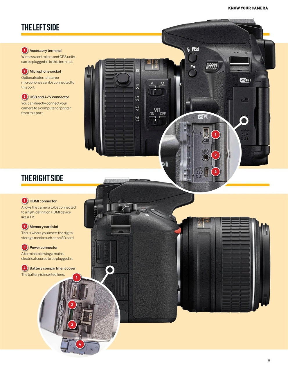 Nikon Photography The Complete Manual Preview Pages